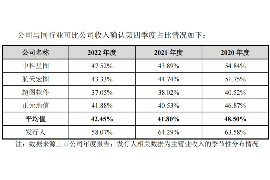 西安要账公司更多成功案例详情